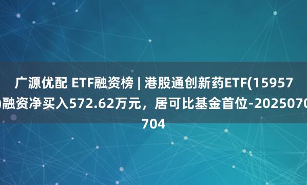广源优配 ETF融资榜 | 港股通创新药ETF(159570)融资净买入572.62万元，居可比基金首位-20250704